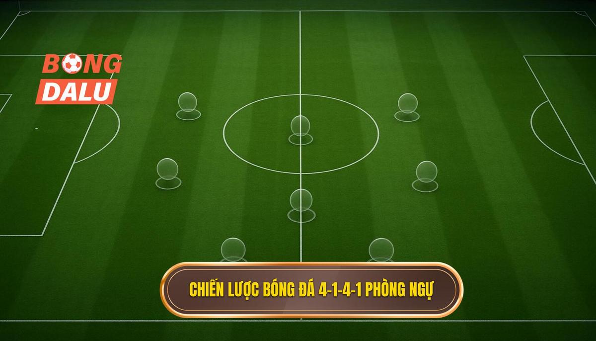 Chiến Lược Triển Khai Chiến thuật bóng đá 4-1-4-1 phòng ngự
