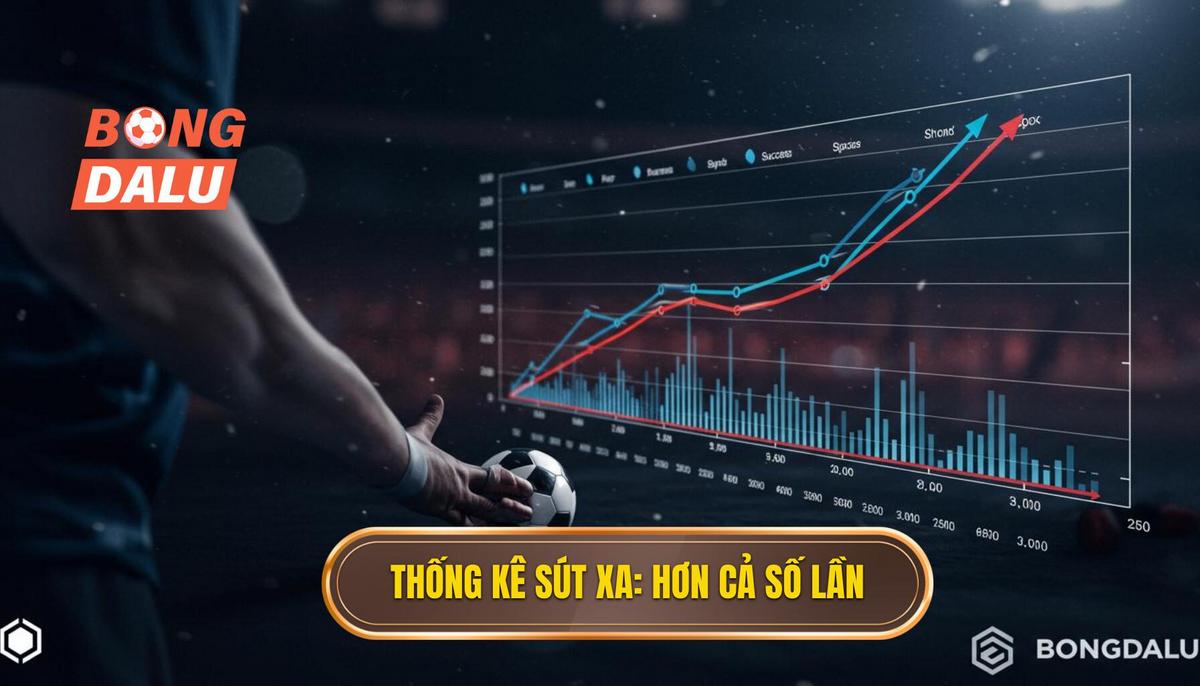 Phân Tích Sâu Thống Kê Sút Xa_ Hơn Cả Số Lần Dứt Điểm