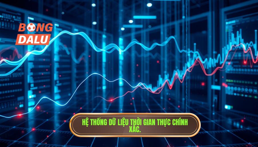 1. Hệ thống dữ liệu thời gian thực (Real-time) cực kỳ chính xác 1. Hệ thống dữ liệu thời gian thực (Real-time) cực kỳ chính xác
